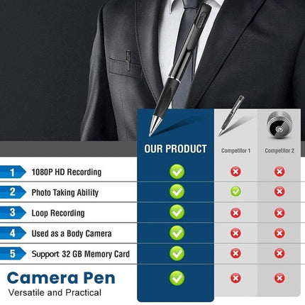 Portable Pocket Camera Small Mini Body Cam Audio Video Recorder DVR DV Cam +32G Card