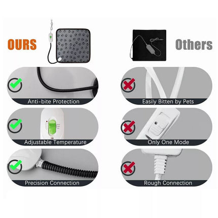 Pet Dog Cat Bunny Electric Heat Heated Heating Heater Pad Mat Blanket Bed