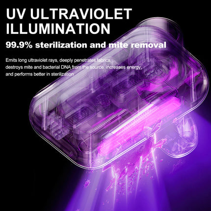 10000pa Wireless UV Dust Mite Remover Vacuum Cleaner for Bedding Sofa Mattress White