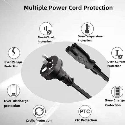 2Pcs SAA Approved Power Cable 2 Pin Figure 8 Australian Plug to IEC-C7 Socket 1.5M