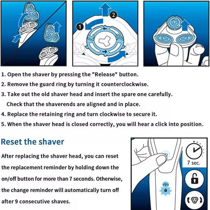 For Philips Replacement Shaving Heads Series 3000 Shaver Head 1000 Replace 5000X