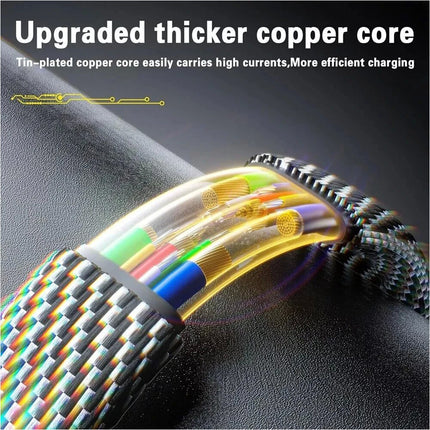 2 Packs All in one USB C Fast Charging Cable Android Charger iPhone 17 Samsung Pixel