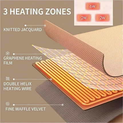 USB Electric Warming Throw Blanket Portable Poncho Shawl -Beige