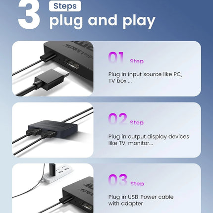 1 in 4 Out HDMI Splitter Full Ultra HD 1080P 4K/2K 3D PC STB PS3 V1.4 Powered
