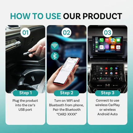 Mini Express Wireless Carplay & Android Auto Adapter 5G USB Plug&Play