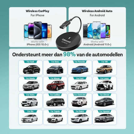Mini Express Wireless Carplay & Android Auto Adapter 5G USB Plug&Play