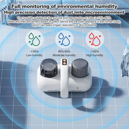 10000pa Wireless UV Dust Mite Remover Vacuum Cleaner for Bedding Sofa Mattress White