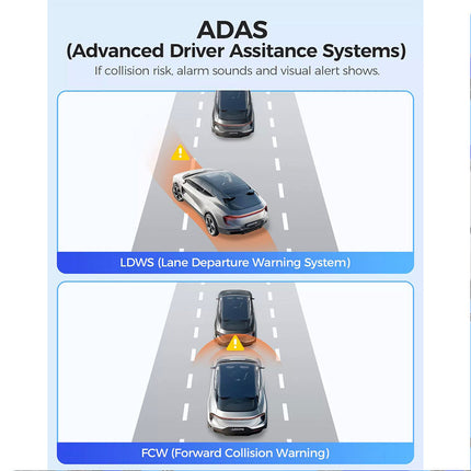 AZDOME M17 Pro Dash Cam 3K Camera Voice Activated Front WIFI Loop Recording GPS