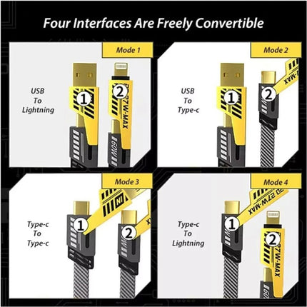 2 Packs All in one USB C Fast Charging Cable Android Charger iPhone 17 Samsung Pixel