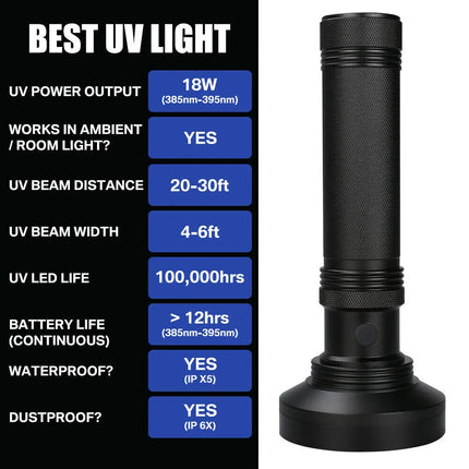 100 LED UV Flashlight Torch Light Lamp Ultraviolet Blacklight Aluminum 395 nM