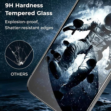 Anti-Spy Privacy Screen Protector For iPhone 16 Plus