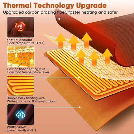 Electric Heated Throw Blanket USB Warm Poncho Wrap Blanket Portable heated Shawl
