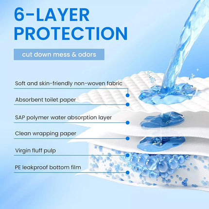 50X Puppy Dog Training Pads Pet Toilet Pee Pads Mat Indoor Absorbent 60x90cm