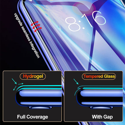 2pcs Samsung Galaxy A55 Ultra Plus Hydrogel Screen Protector