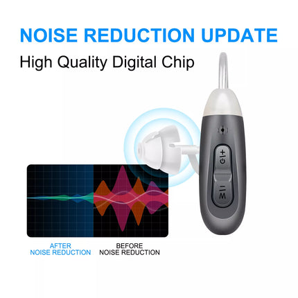 1 Pair Rechargeable Hearing Aids BTE Visible Hearing Amplifier Sound Enhance