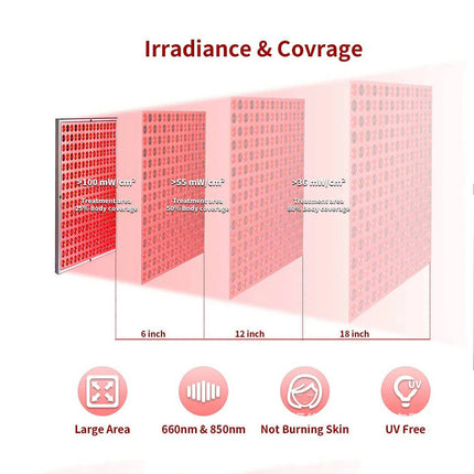 Anti Aging Therapy Panel 660nm Near Infrared 850nm Full Body 225Red LED Light