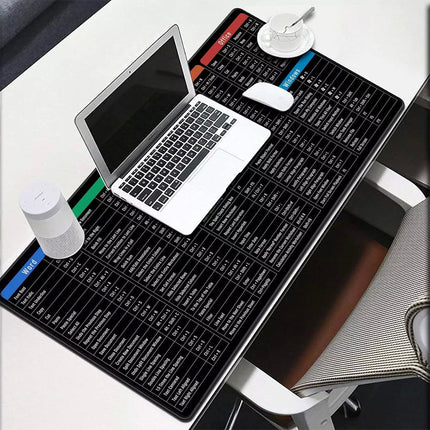 Large Size Mouse Pad Word/Excel/Power Point Shortcut Keys Desk Pad Mat Non Slip