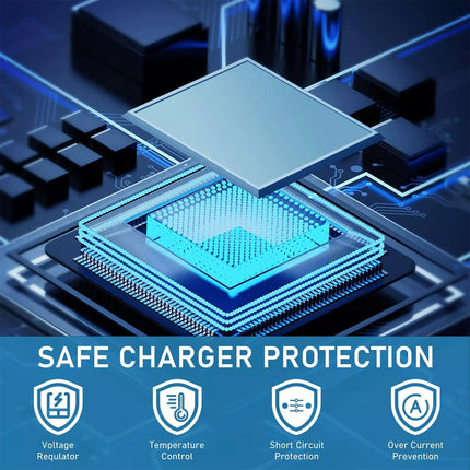 20W PD QC3.0 Fast Charger  Broad Compatibility for USB-C Devices