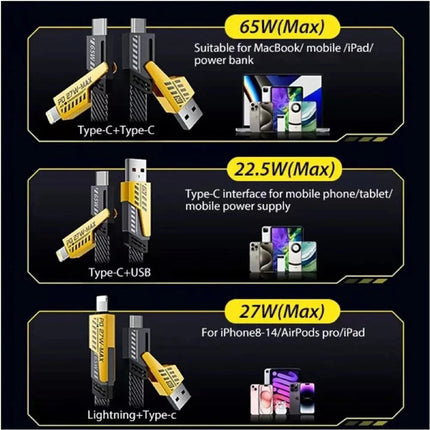 2 Packs All in one USB C Fast Charging Cable Android Charger iPhone 17 Samsung Pixel