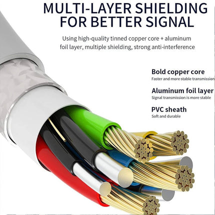 MFi Certified 8-Pin to HDMI Digital TV AV Adapter For iPhone 14 13 12 11 iPad Au