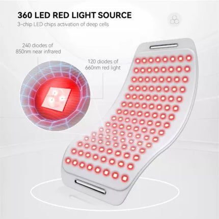 660nm+850nm Red Near Infrared Light Therapy Waist Wrap Pad Belt Pain Relief
