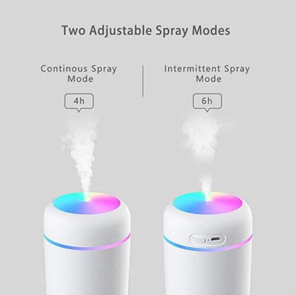 300ml Portable Air Humidifier Aroma Aromatherapy Ultrasonic USB Car Home Diffuser Oil Purifier