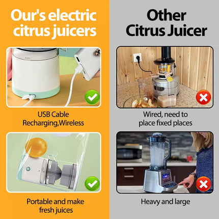 Electric Citrus Hands-Free Juicer USB-Rechargeable Orange Juice Squeezer Machine