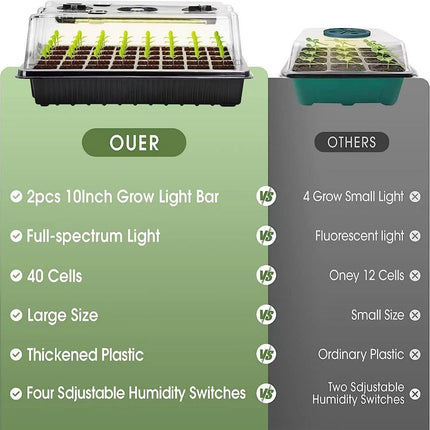 Seed Starter Tray 40 Cells Seedling Starter Kit with Grow Light Seed Germination - Image 6