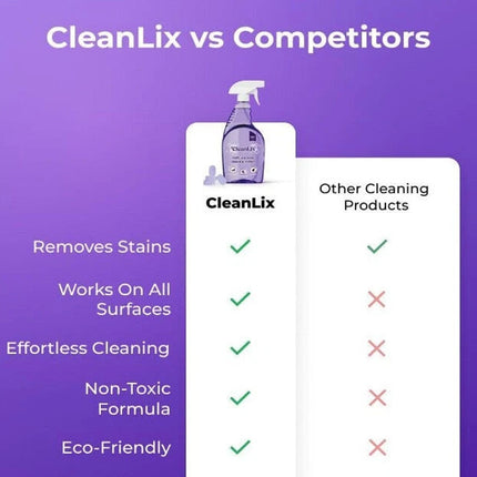 Spray Oven Cleaner for Instant Stain Removal,Cleanlix Spray with Cleaning Tablet - Image 8