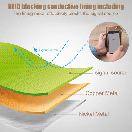 Waterproof RFID Blocking Leather Wallet ID Purse Men's Cash Credit Card Holder