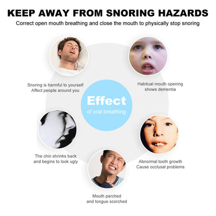 2pcs Anti Snoring Sleep Apnea Aids Splendid&Co.