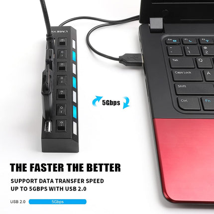 4/7 Port Multi USB 2.0 Hub High Speed Slim Compact Expansion Splendid&Co.