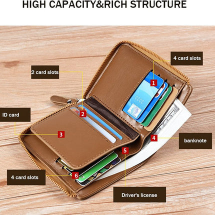Waterproof RFID Blocking Leather Wallet ID Purse Men's Cash Credit Card Holder