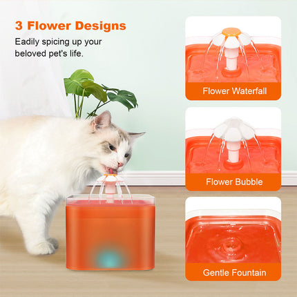 Automatic LED Electric Dog Cat Pet Water Fountain Blue Splendid&Co.