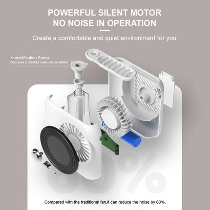 Camera Style Portable Air Humidifier Splendid&Co.