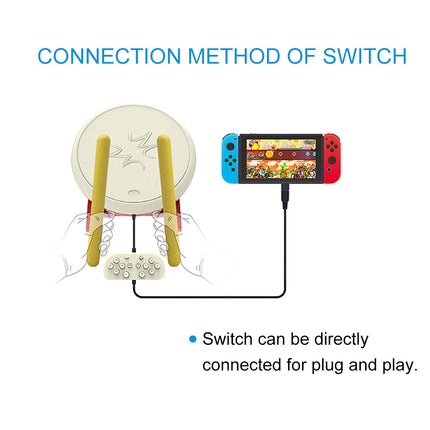 Dobe Taiko Drum With Sticks For Switch Splendid&Co.