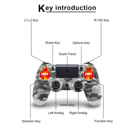 Dual Vibration Shock Controller For Sony PlayStation 4 Camouflage Grey Splendid&Co.