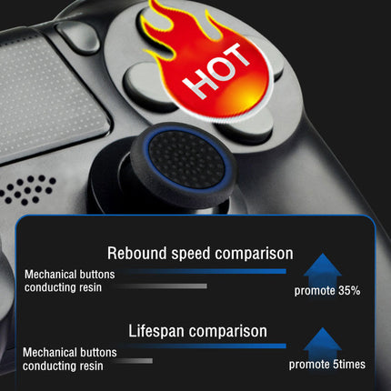 Dual Vibration Shock Controller For Sony PlayStation 4 Camouflage Grey Splendid&Co.