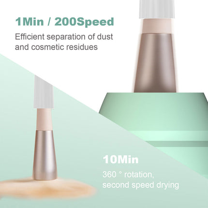 Electric Brush Cleaning Dryer Set Makeup Brush Cleaner Toolkit White Splendid&Co.