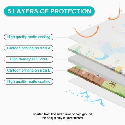 Foldable Waterproof Baby Kids Play Mat Pad- Giraffe+Elephant Splendid&Co.