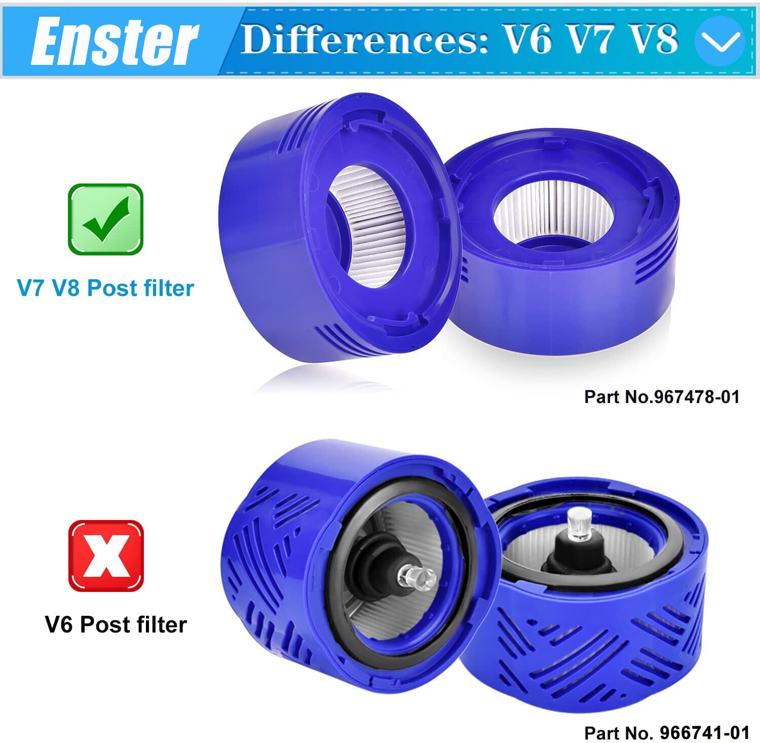 Dyson V8 Carbon Fiber vacuum, Dyson vacuum post filter