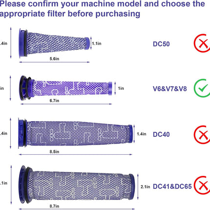 For Dyson V8 V7 Vacuum Cleaner Pre Post Filter Replacement Splendid&Co.