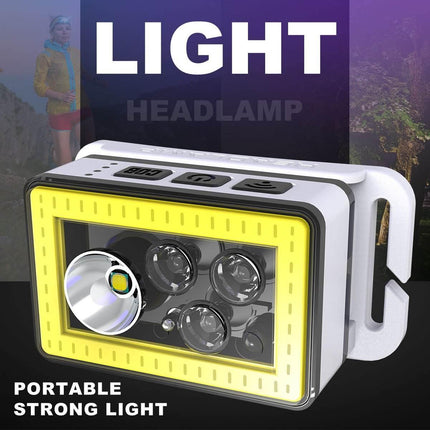 Led Rechargeable Camping Hiking Headlamps Torches-Midnight Blue Splendid&Co.