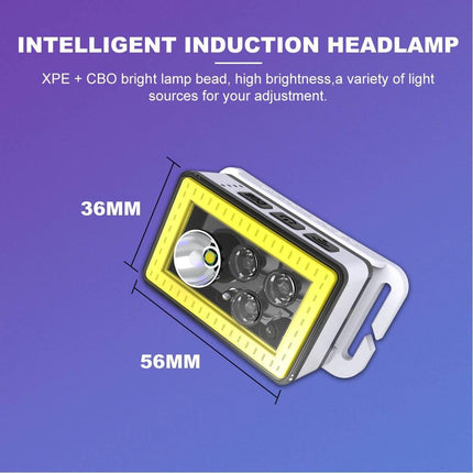 Led Rechargeable Camping Hiking Headlamps Torches-Midnight Blue Splendid&Co.
