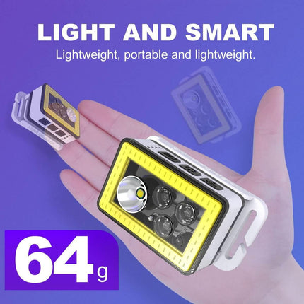 Led Rechargeable Camping Hiking Headlamps Torches-Midnight Blue Splendid&Co.