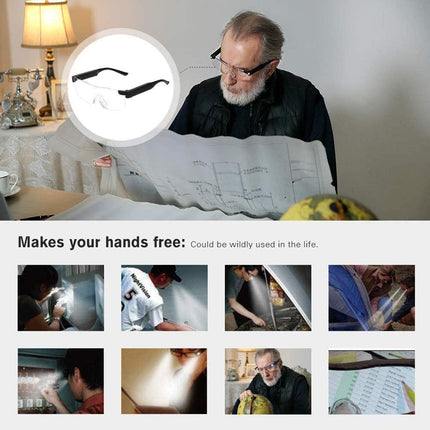 Mighty Sight Magnifying Eyewear With LED Light Splendid&Co.