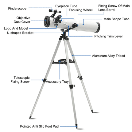 Power Seeker Astronomical Telescope #F70076 Splendid&Co.