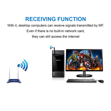 USB WiFi Adapter Wireless Network Card 150Mbps PC Splendid&Co.