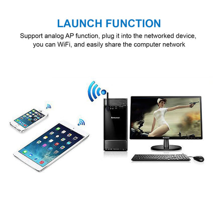 USB WiFi Adapter Wireless Network Card 150Mbps PC Splendid&Co.