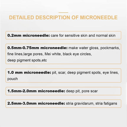 ZGTS Titanium Microneedle Derma Roller Splendid&Co.